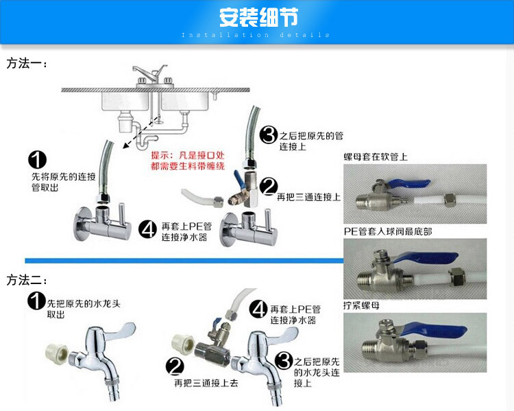 净水器安装图